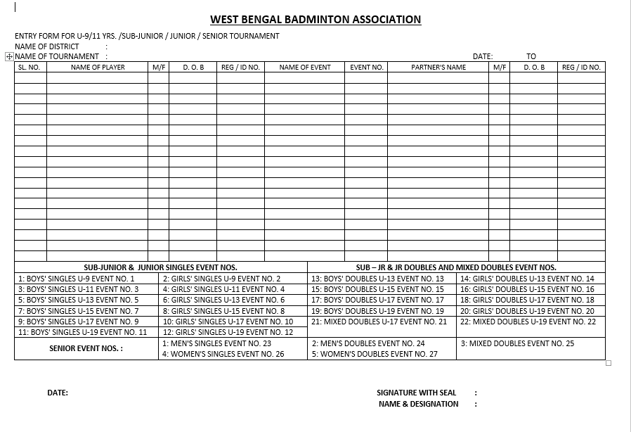 New Format for Entry Forms